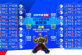 在线游戏领先开路者-破晓时分，德约十五连胜与塞尔维亚的钢铁意志